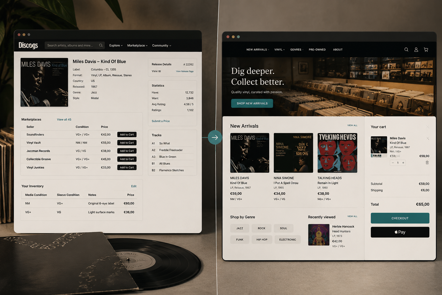Discogs to Shopify: How Record Stores Can Sync Inventory Better