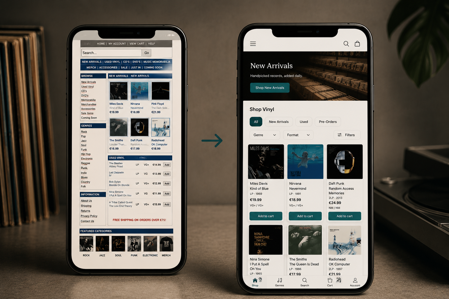 Why Record Store Websites Lose Sales on Mobile