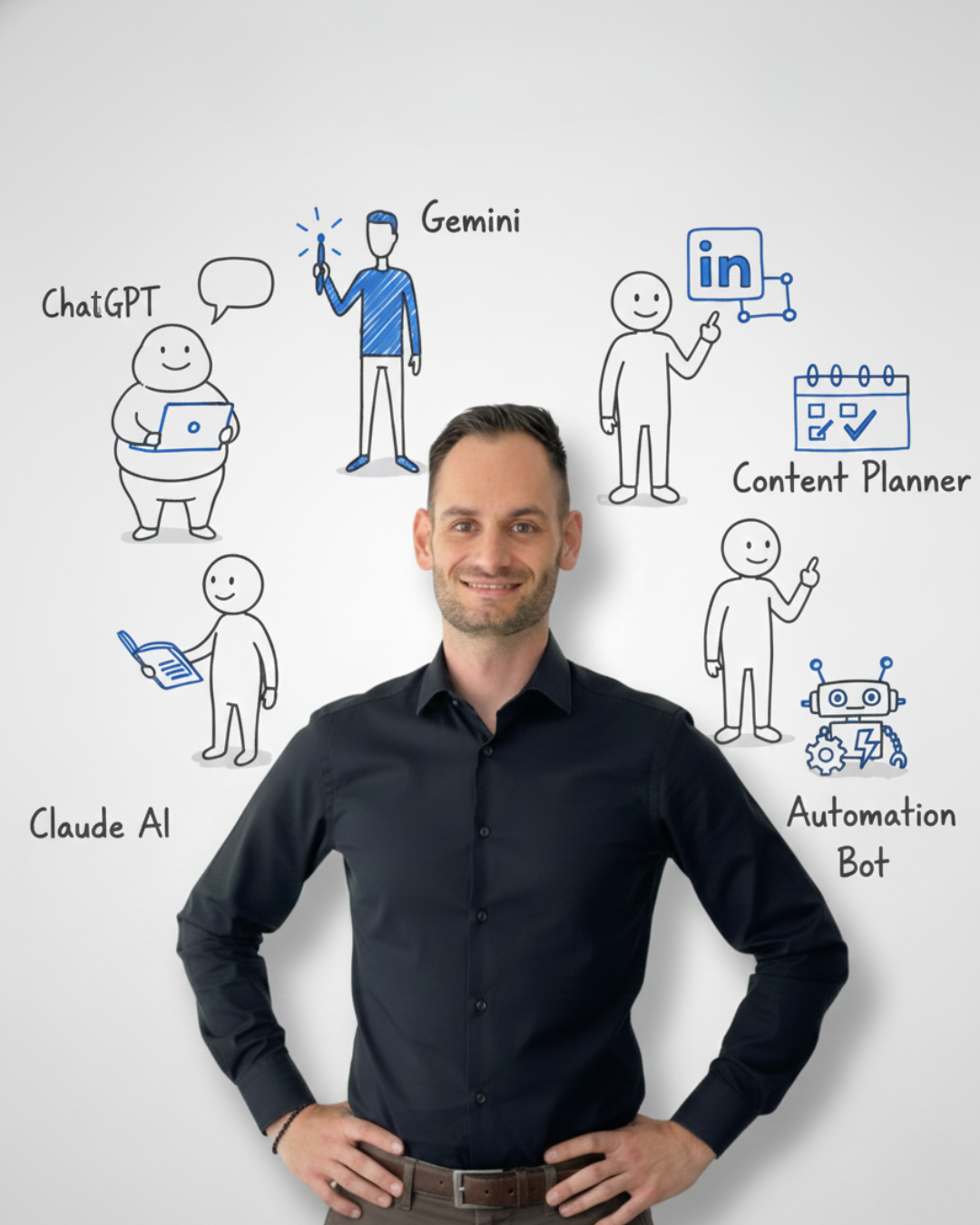 Mein KI-Team und ich