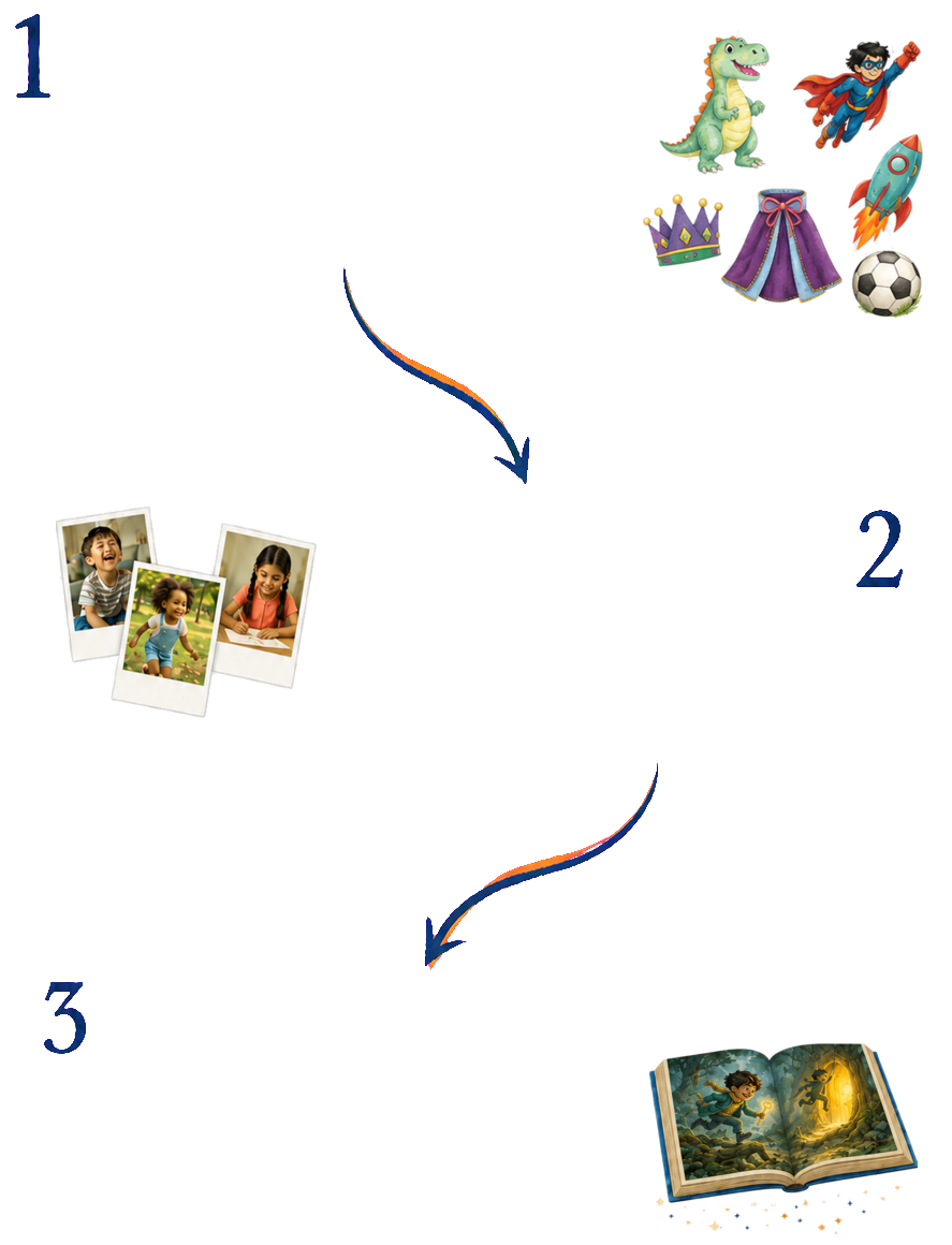 Colorful illustration with a graph or chart featuring various objects including a cartoon dragon, superhero, rocket, crown, dress, soccer ball, and photos of children, along with an open book showing a fantasy scene.