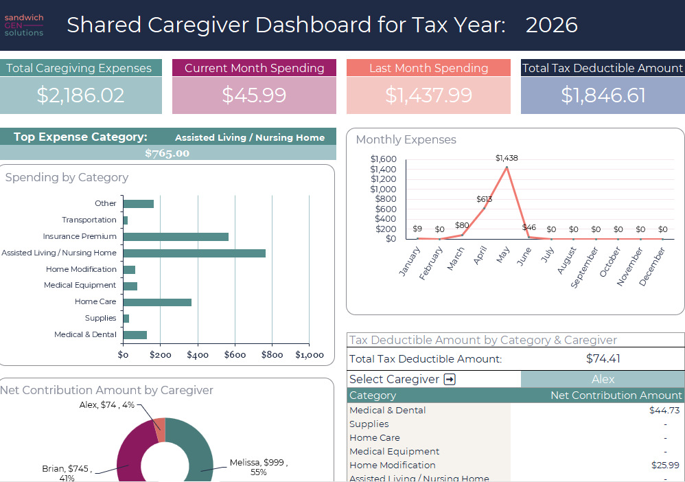 Shared Caregiver Expense Tracker