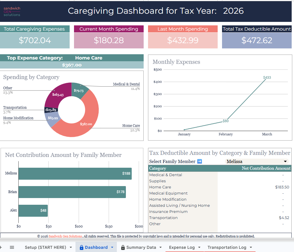 Caregiver Expense Tracker