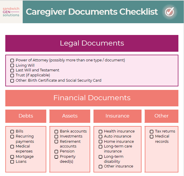 The Caregiver Documents Checklist