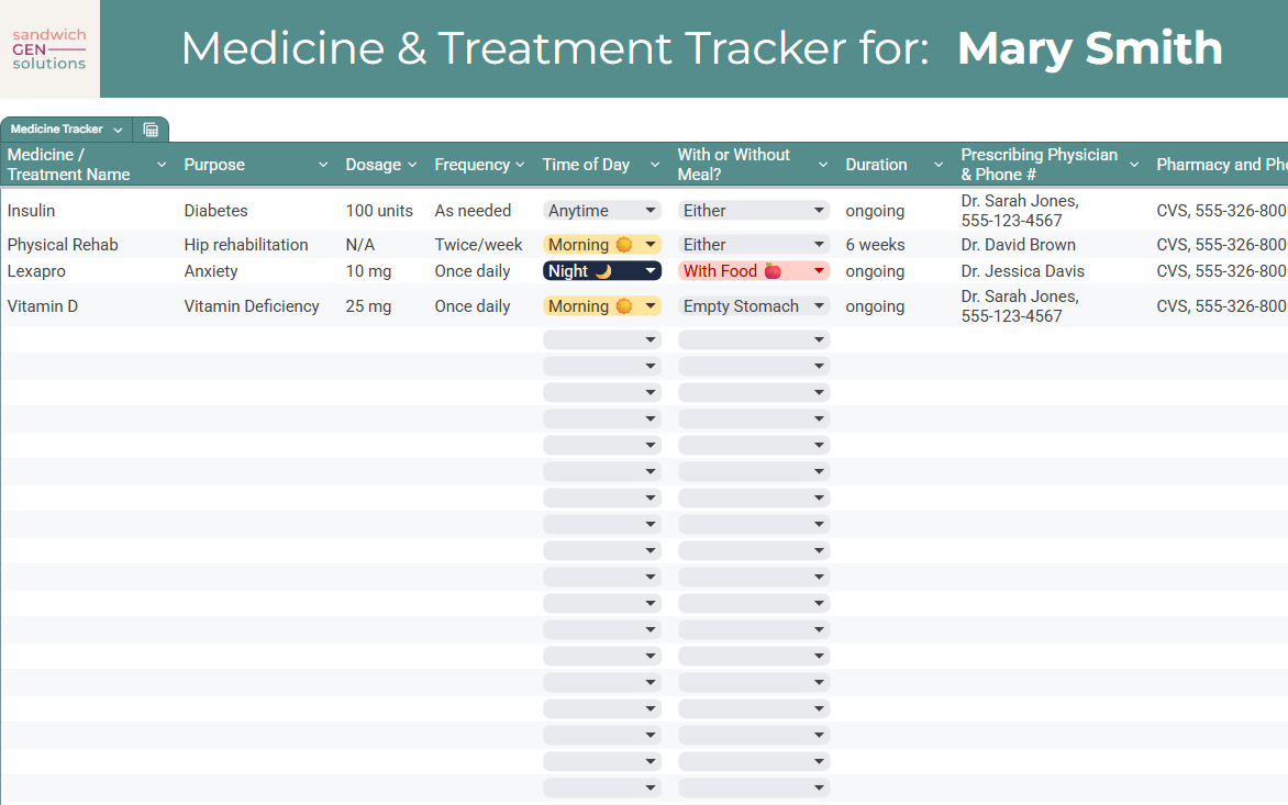 Caregiver Medicine & Treatment Tracker