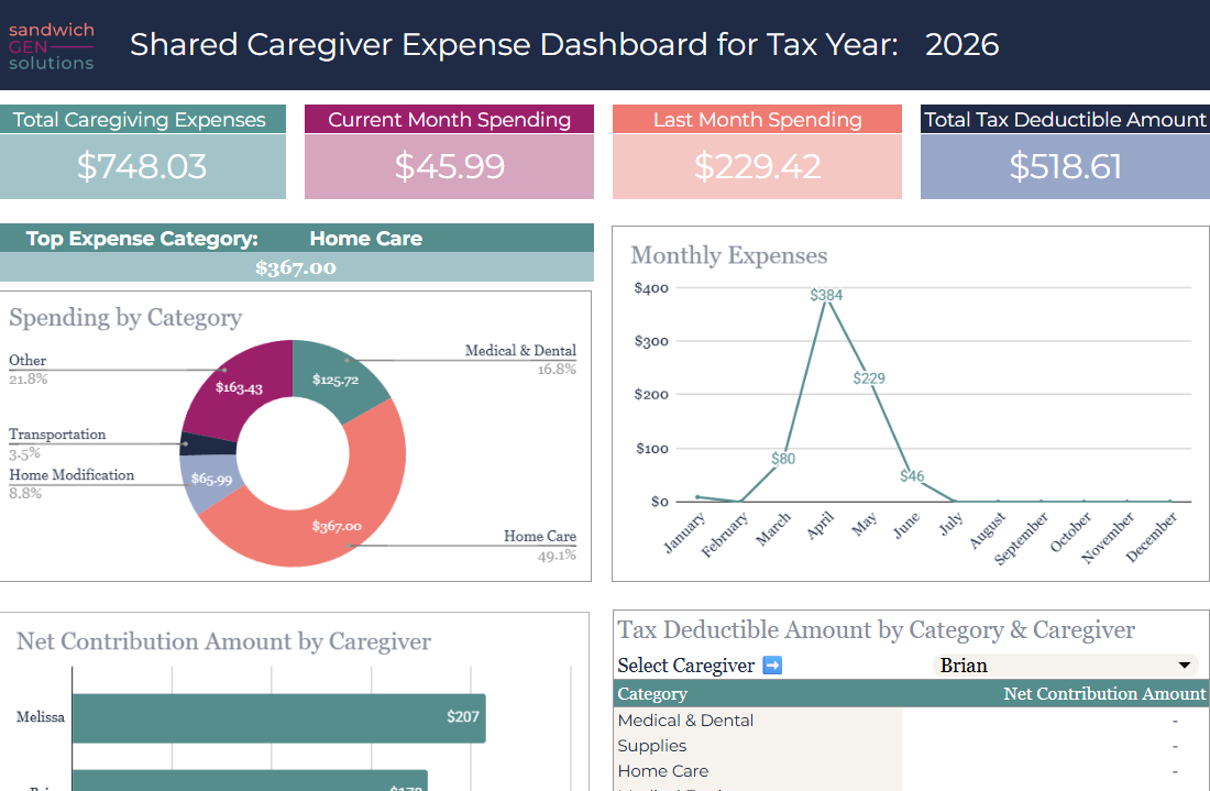 Shared Caregiver Expense Tracker.png