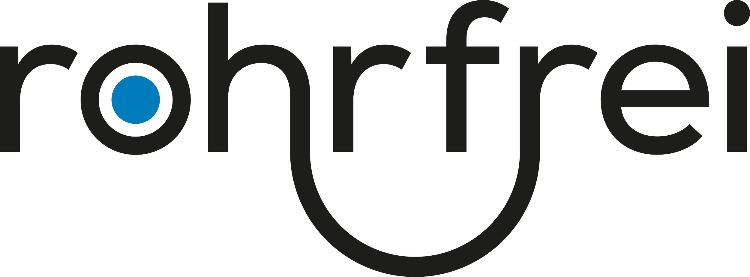 rohrfrei.ch - Logo ROHRFREI - Franz Schwyzer