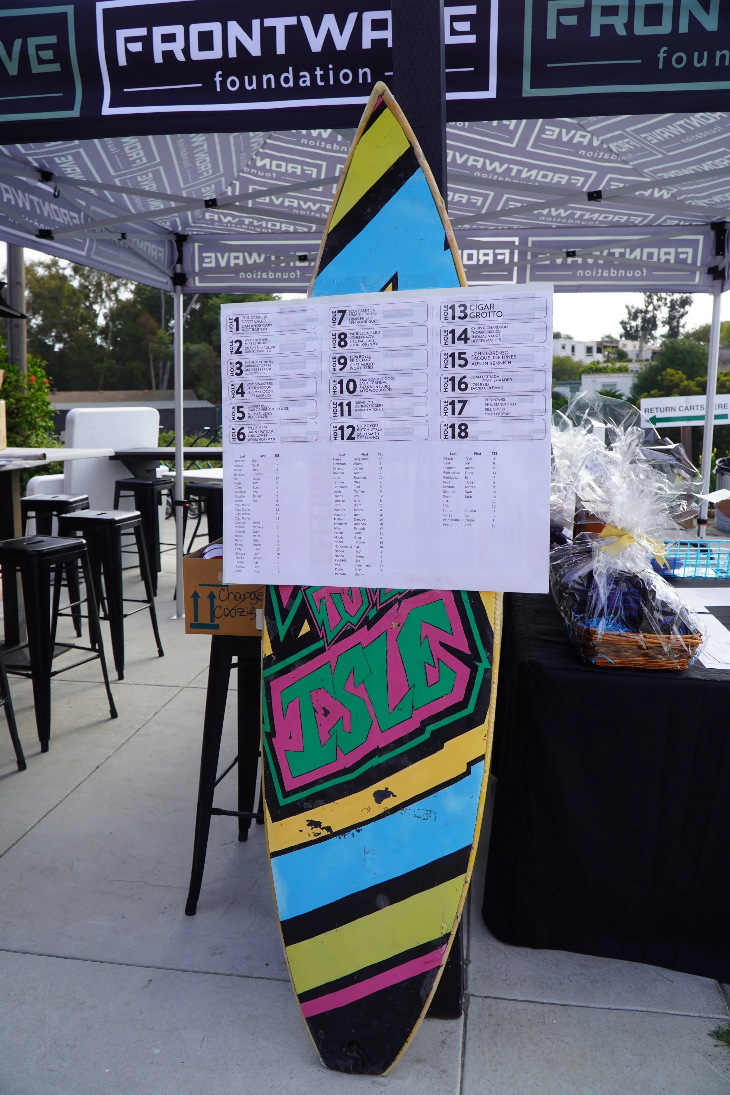 A colorful surfboard with the word 'ALOHA' painted on it, used as a display stand at a fundraising event, with a large printed list of hole numbers and names attached to it, under a canopy with 'FRONTWAVE foundation' banners.