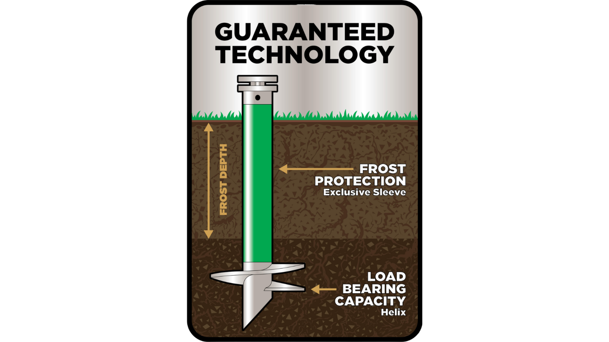 Techno metal post alaska