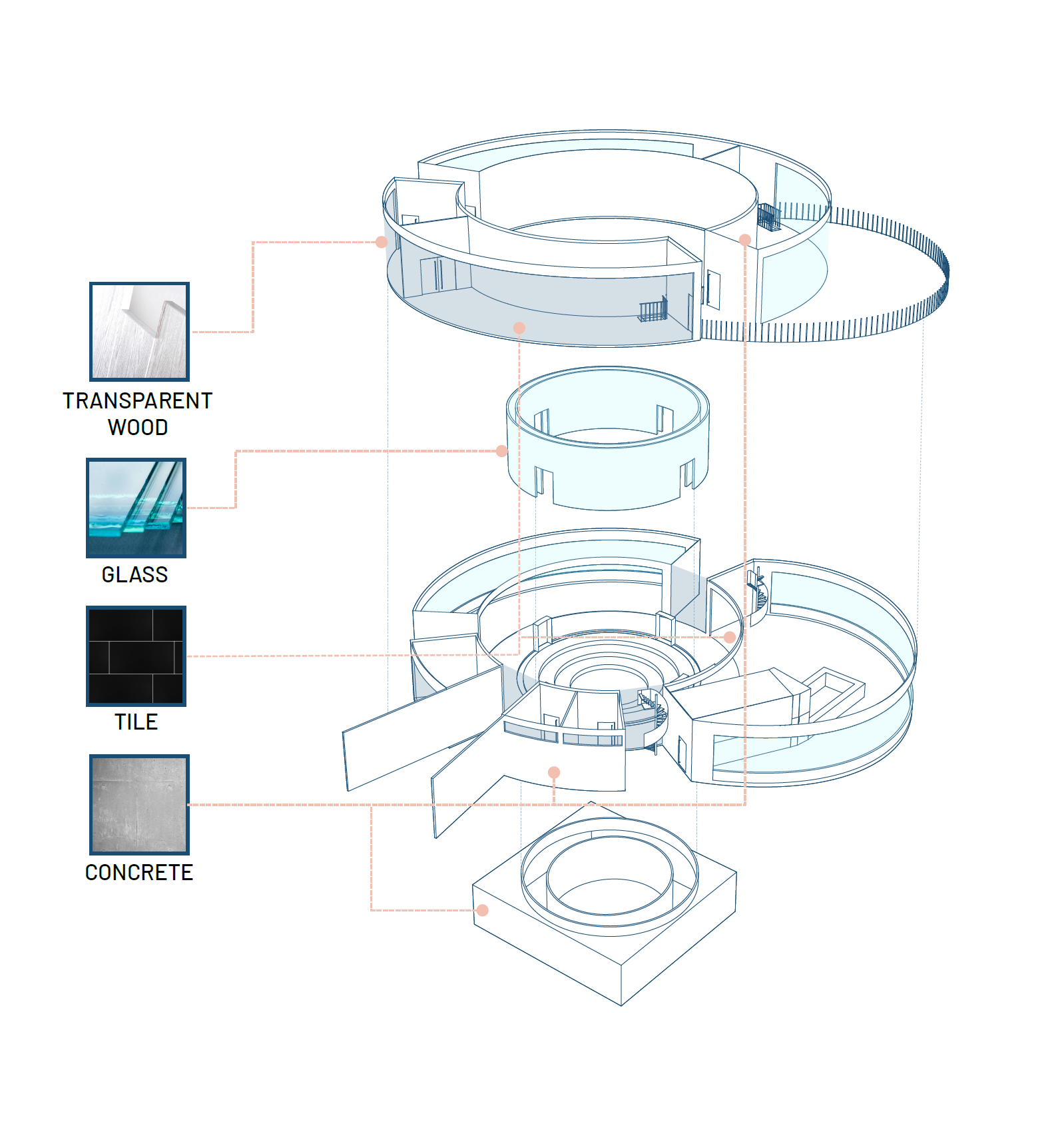 Screenshot 2025-12-07 011802.png