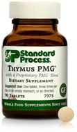7975-16-Thymus-PMG-Tablet.webp