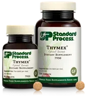 7925-7930-22-6-Thymex-Family-Photo.webp