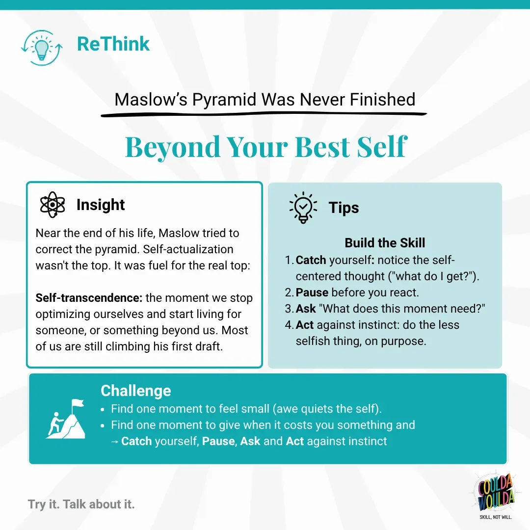 Maslow’s Final ReThink: Beyond Your Best Self
