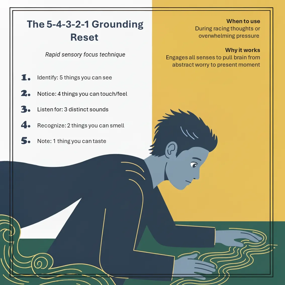 reset technique for calming anxiety. Toolbox. Tools. Learn. Framework for Growth and Building the Skills you need - Leadership - Science Backed Tools at Coulda Woulda for leaders, parents and humans.Nervous system.