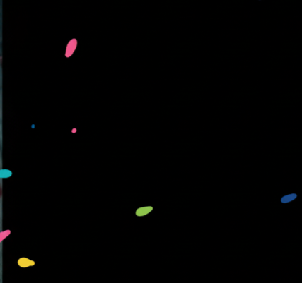 Colorful confetti scattered on a black background. Symbolizes one part of the Grow Others Framework: Point to the Destination @Coulda Woulda