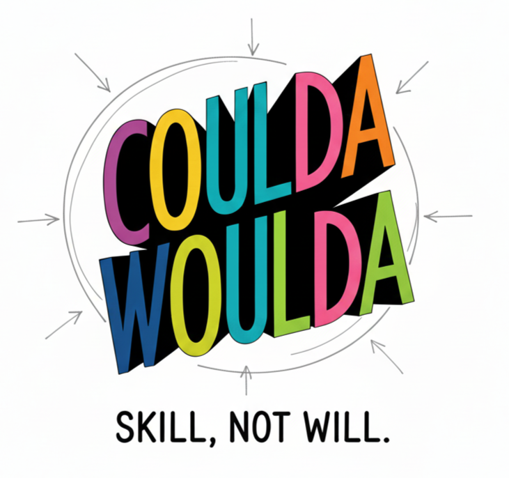 Coulda Woulda Logo - with the Tagline: Skill, Not Will, Learn the skills to help others change. Framework for Growth and Building the Skills you need - Leadership - Science Backed Tools at Coulda Woulda for leaders, parents and humans.