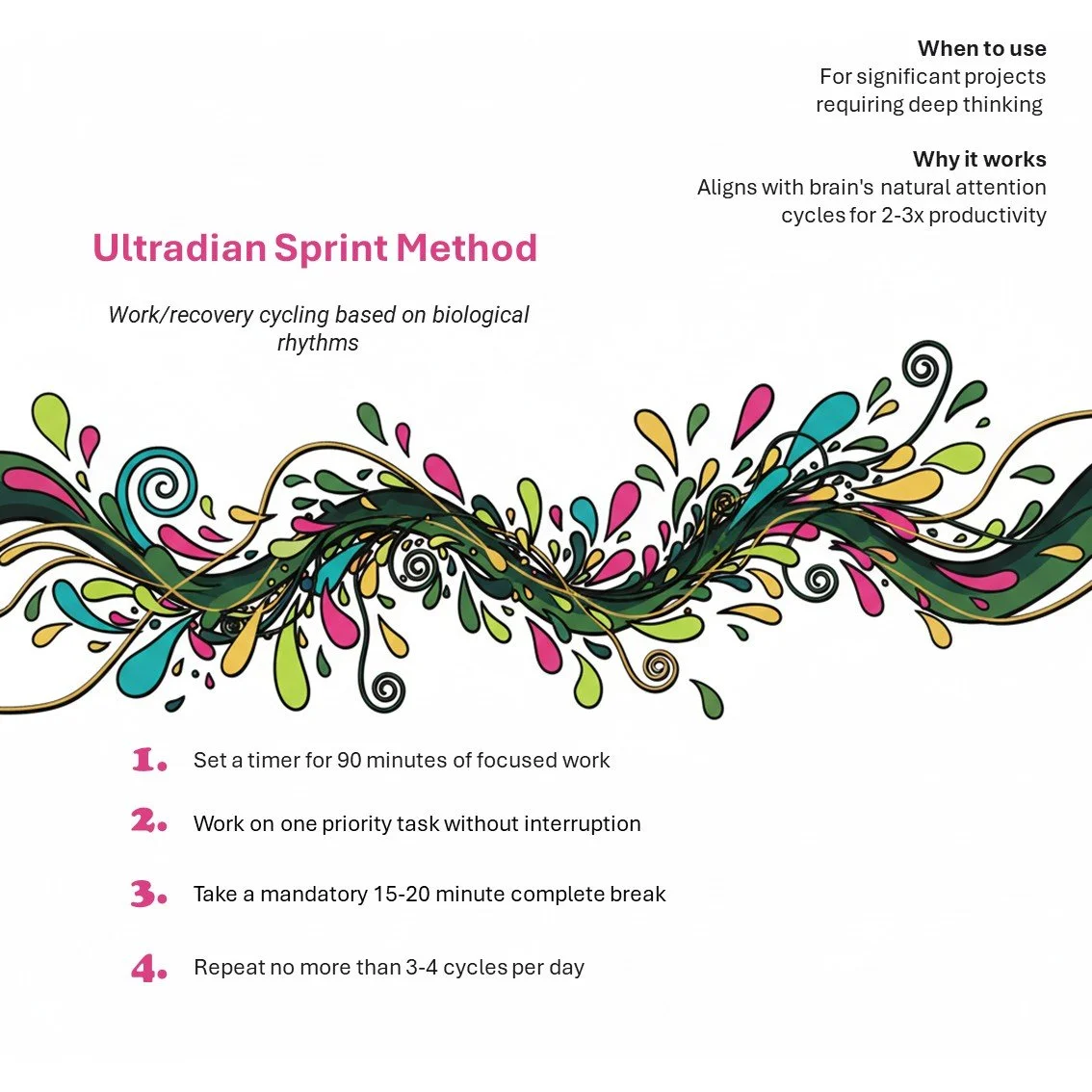 Protect your time and energy. Toolbox. Tools. Learn. Framework for Growth and Building the Skills you need - Leadership - Science Backed Tools at Coulda Woulda for leaders, parents and humans.