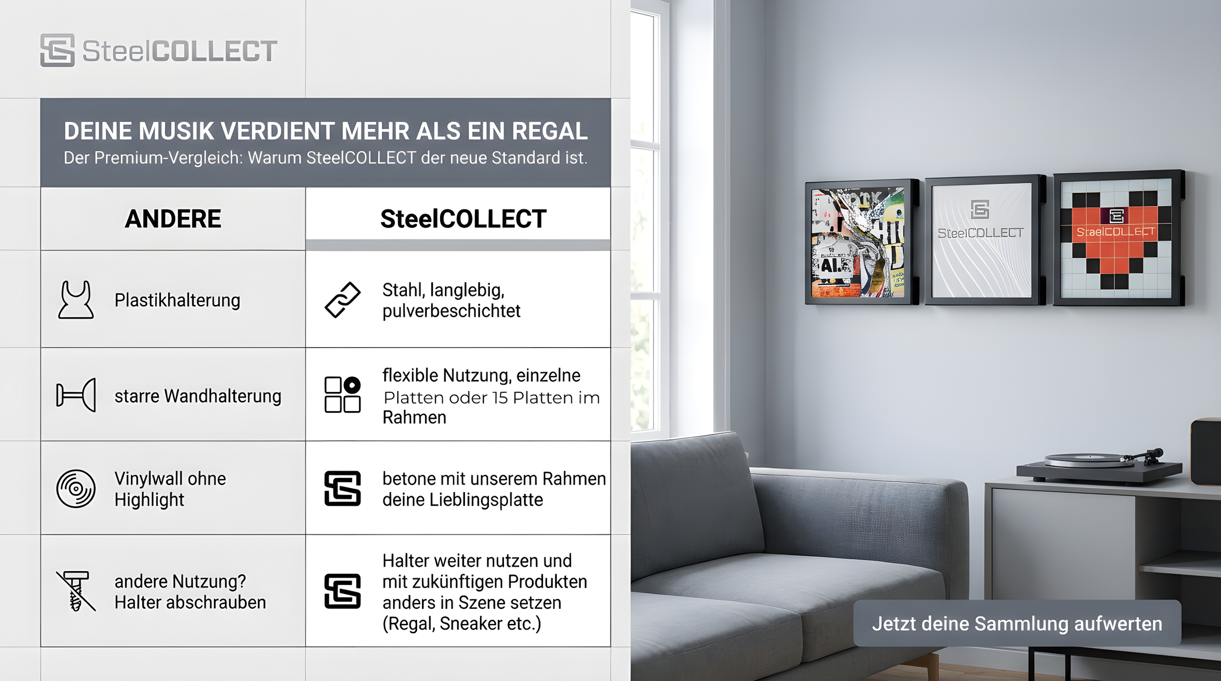 Wie du ein Sammler‑Display gestaltest, das schützt und beeindruckt
