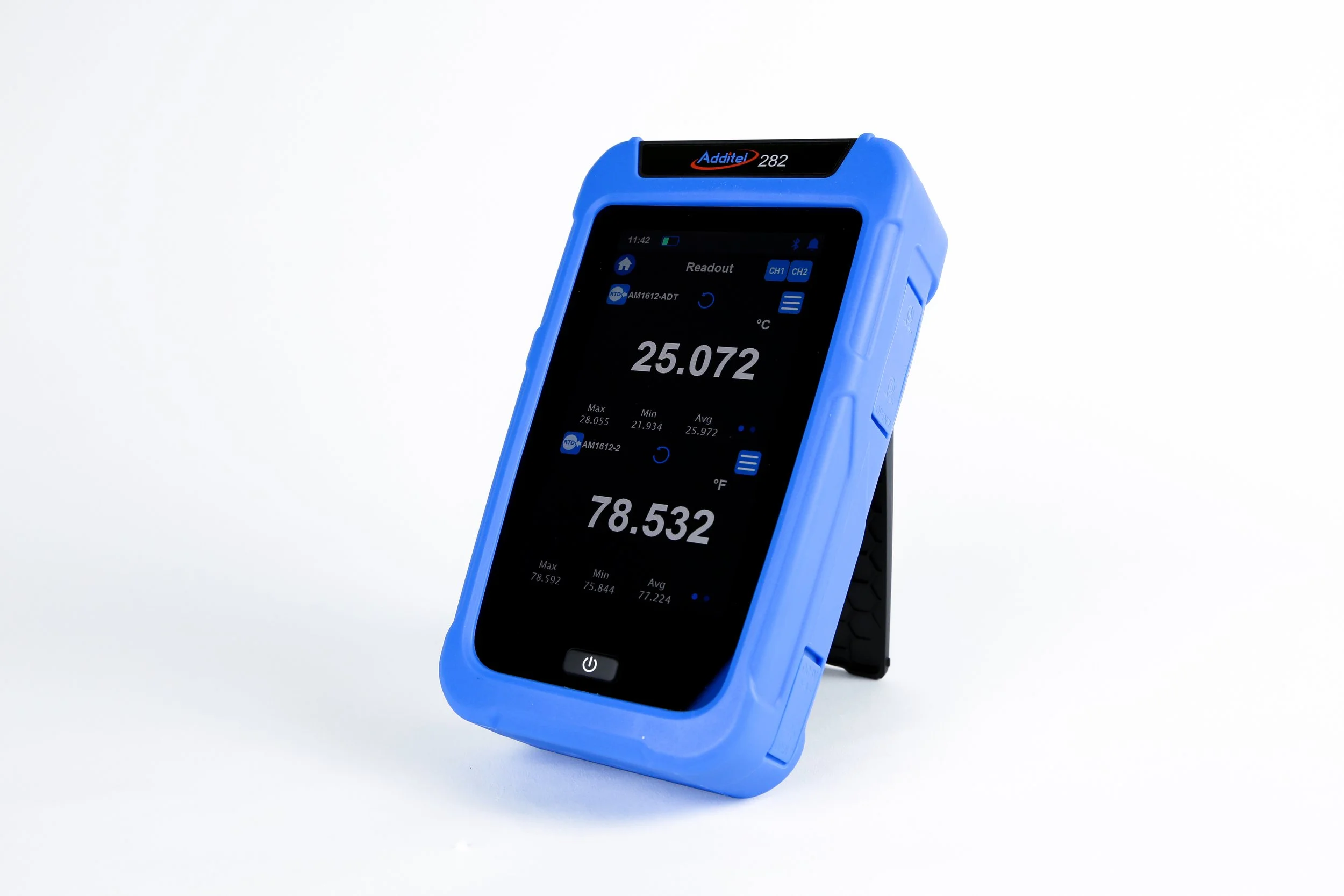 Additel 282 Dual Channel Handheld Reference Thermometer Readout
