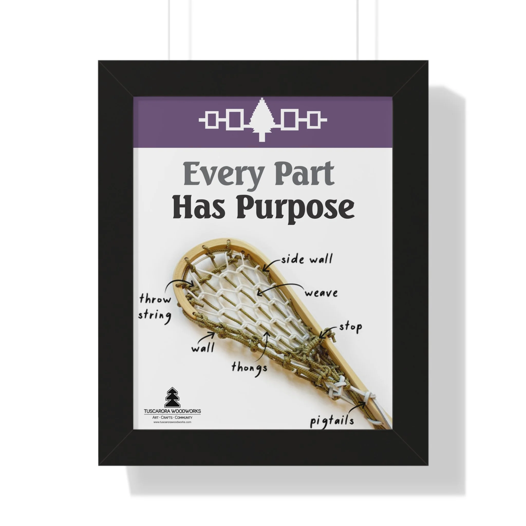 Framed Poster — “Every Part Has Purpose” Lacrosse Stick Diagram Wall Art