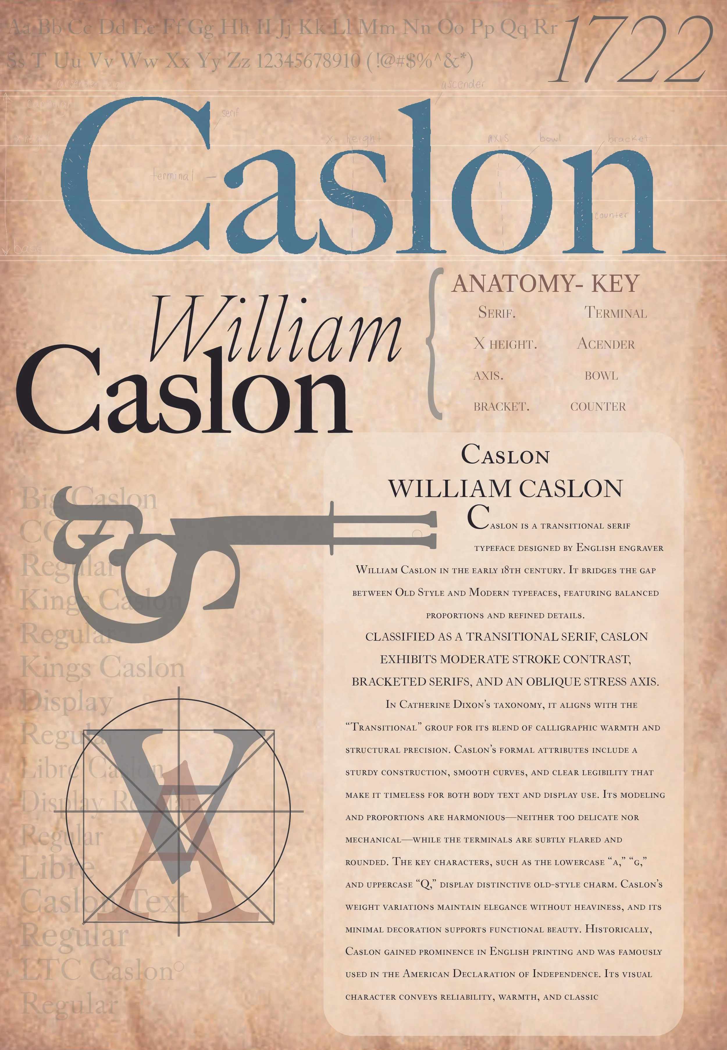 Type A10 Page design (jpeg) 2.jpg