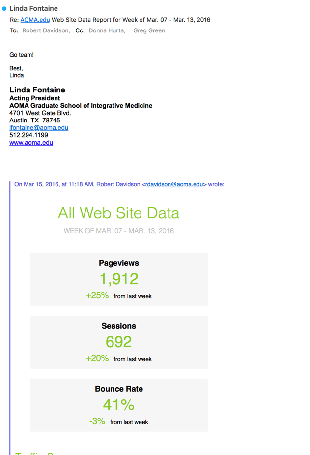⇧ Increased Web Traffic (Copy)