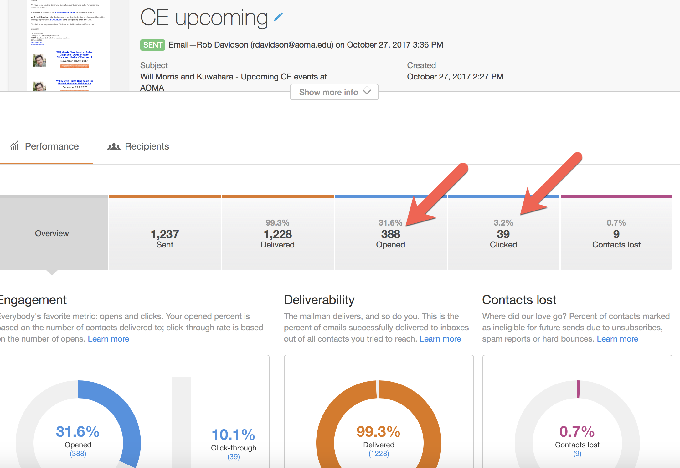 ⇧ Email Marketing Results (Copy)