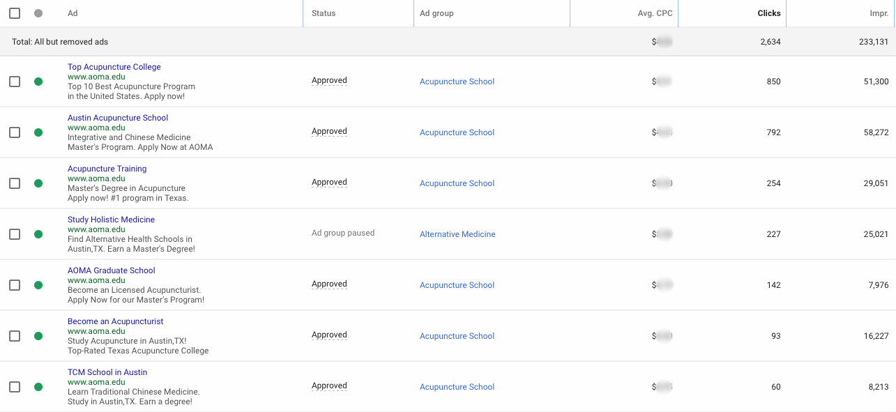 ⇧ PPC Search Ads (Copy)