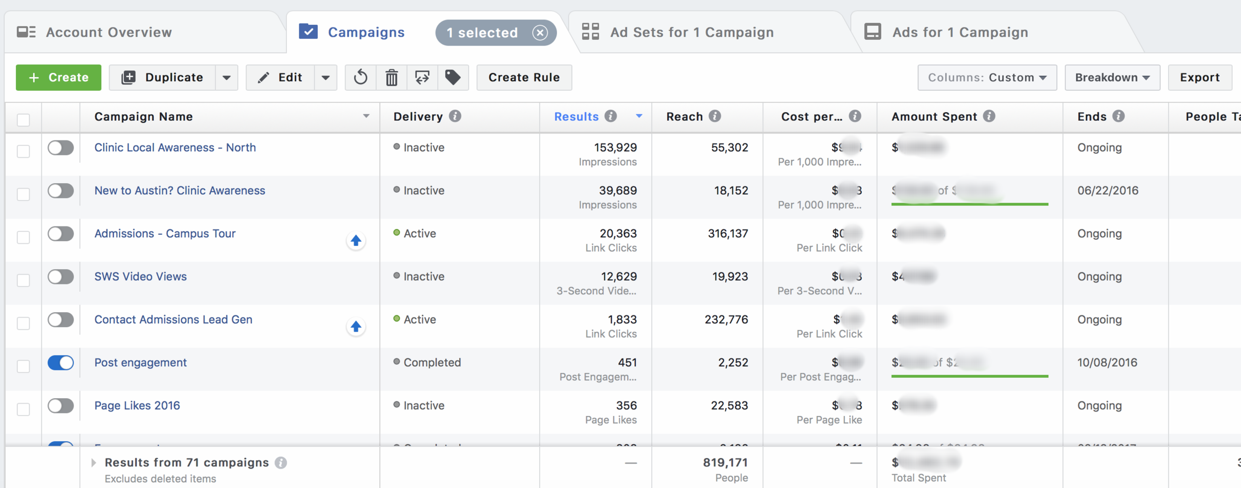 ⇧ Successful Facebook Ad Campaigns (Copy)