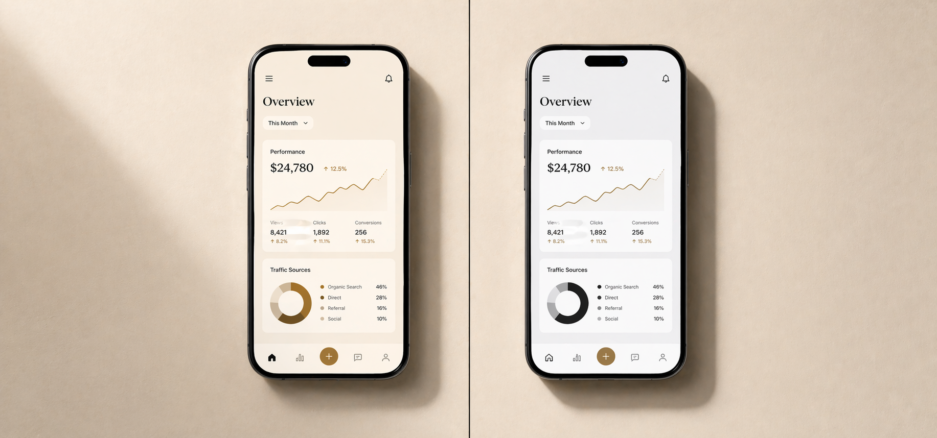 Gembah: Homepage A/B Testing and Experimentation Program