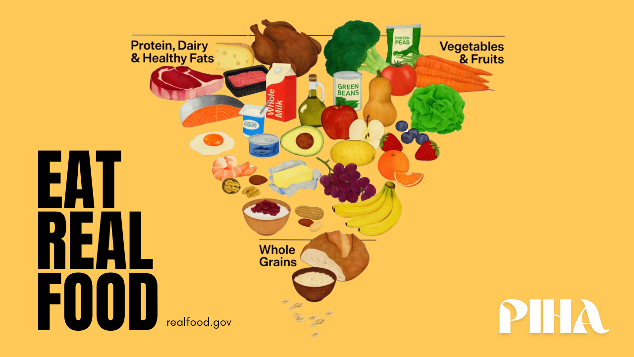 The New Inverted Food Pyramid