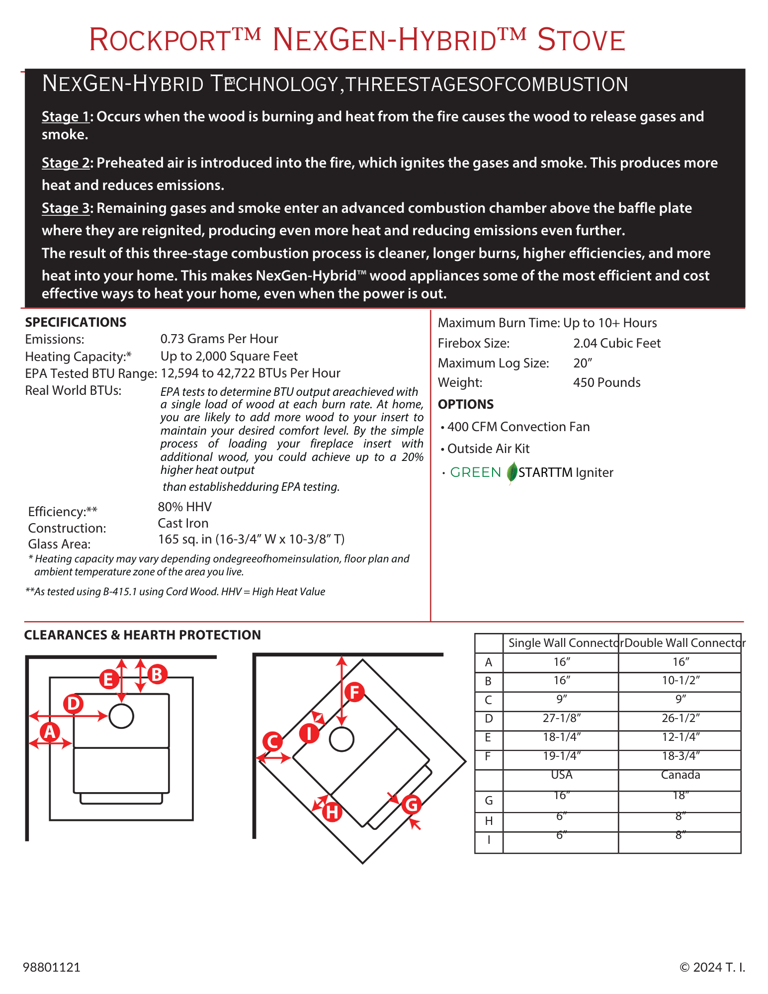 Specifications and clearances for the Lopi Rockport wood stove