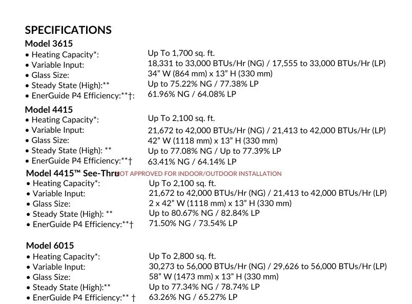 specifications for linear gas fireplaces