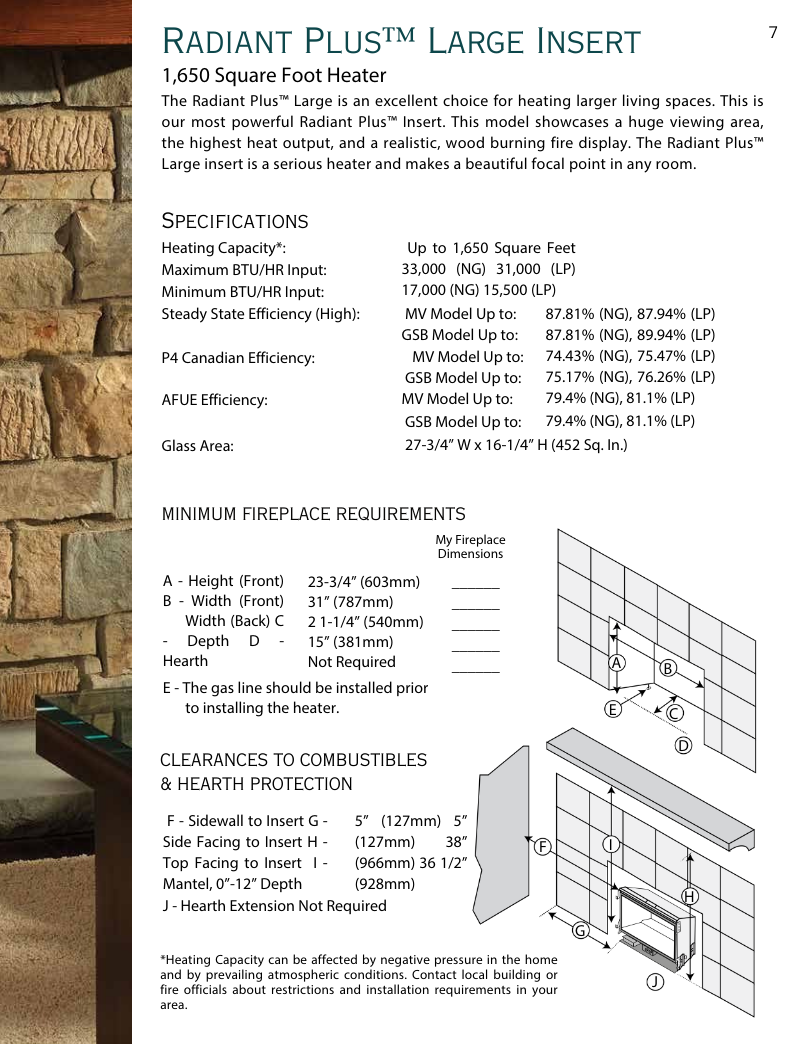 Lopi Radiant Plus gas insert specifications including heating capacity, BTU output, efficiency ratings, and minimum fireplace dimensions