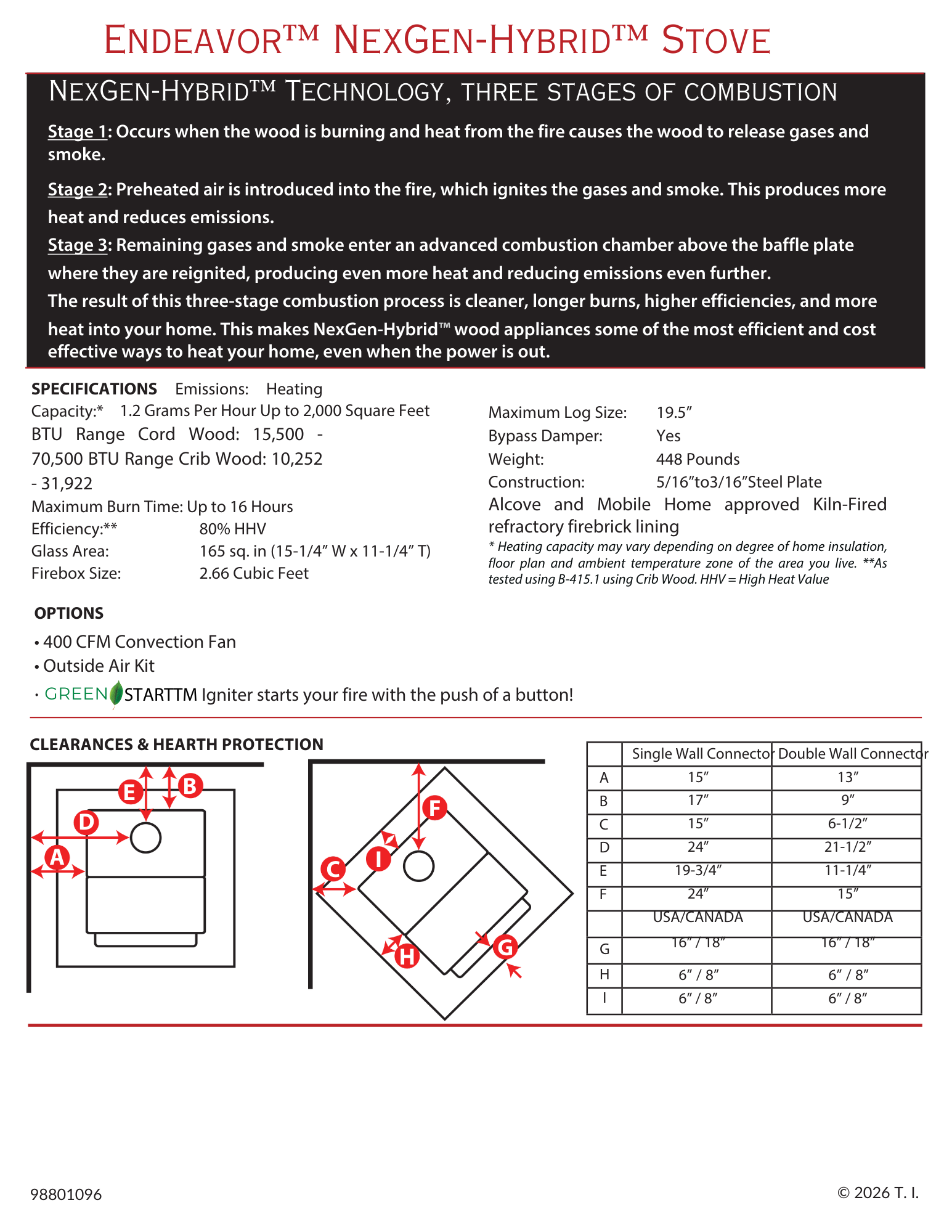 Specifications and clearances for the Lopi Endeavor wood stove