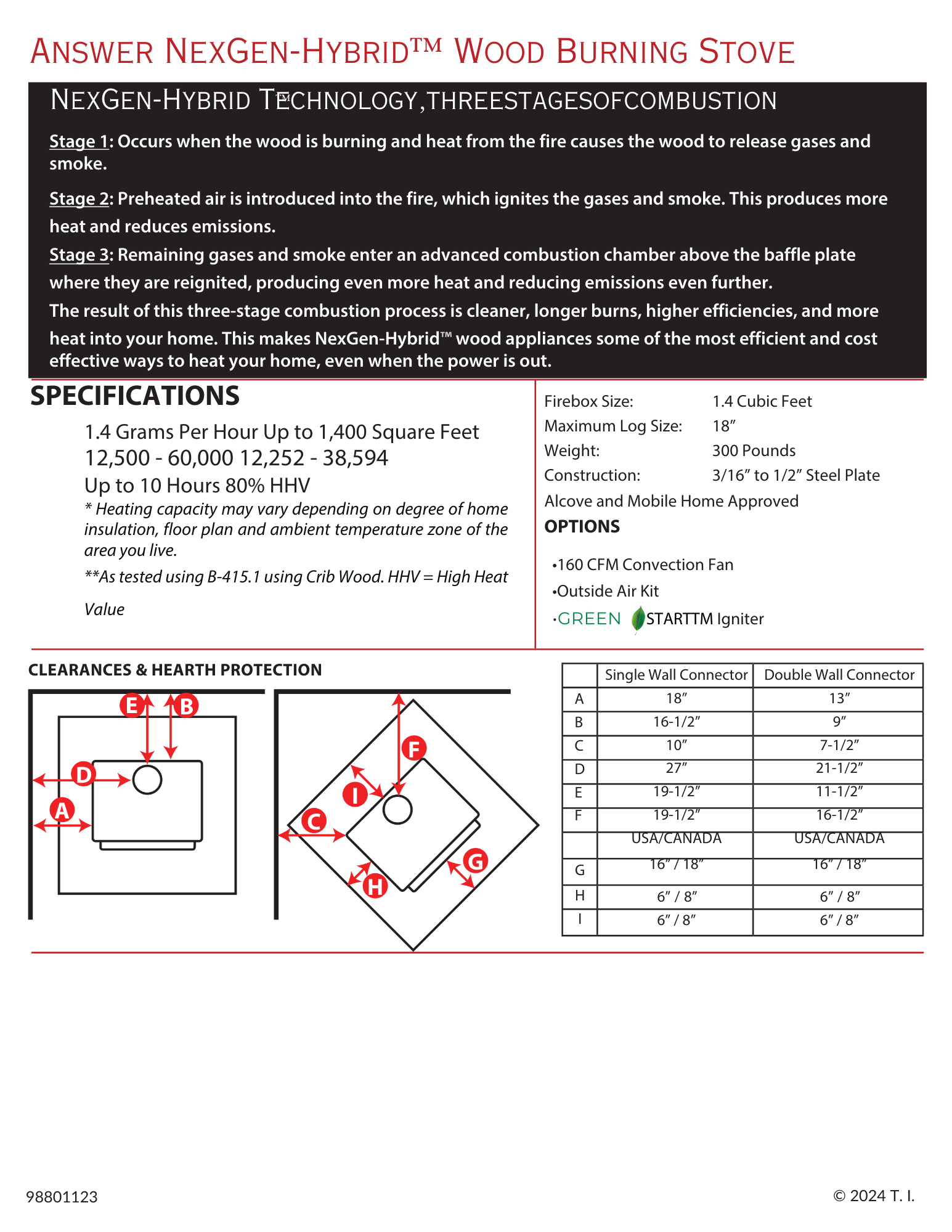 Specifications and clearances for the Lopi Answer wood stove