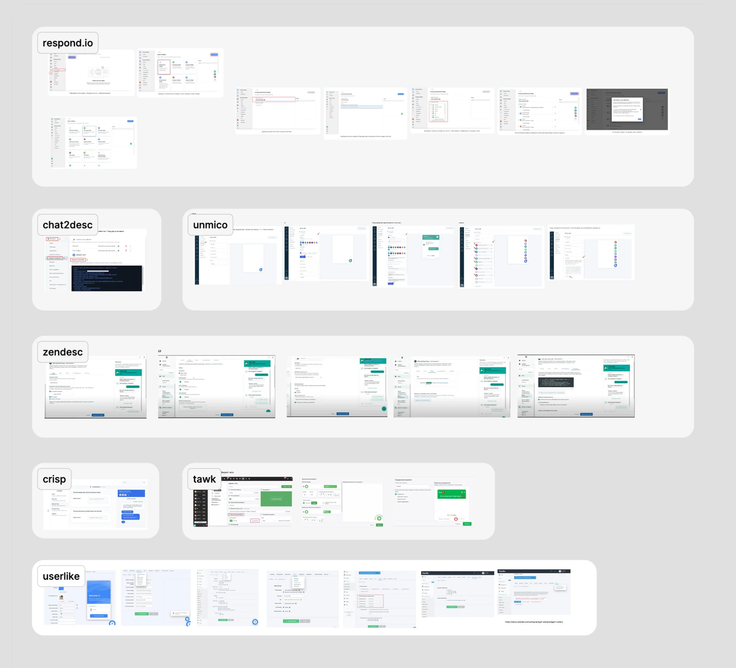 Исследование процесса настроек виджета на платформах конкурентов
