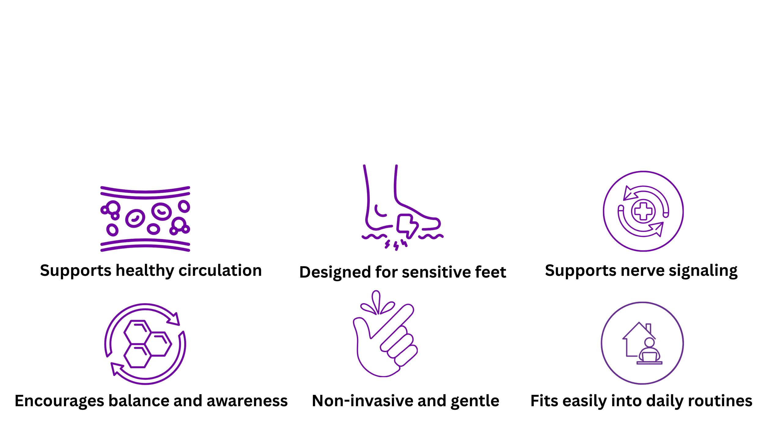 Six icons in purple on a black background depicting health and wellness themes, including skin care, foot health, wellness recycling, finger pointing, house with a person, and medical cross with arrows.
