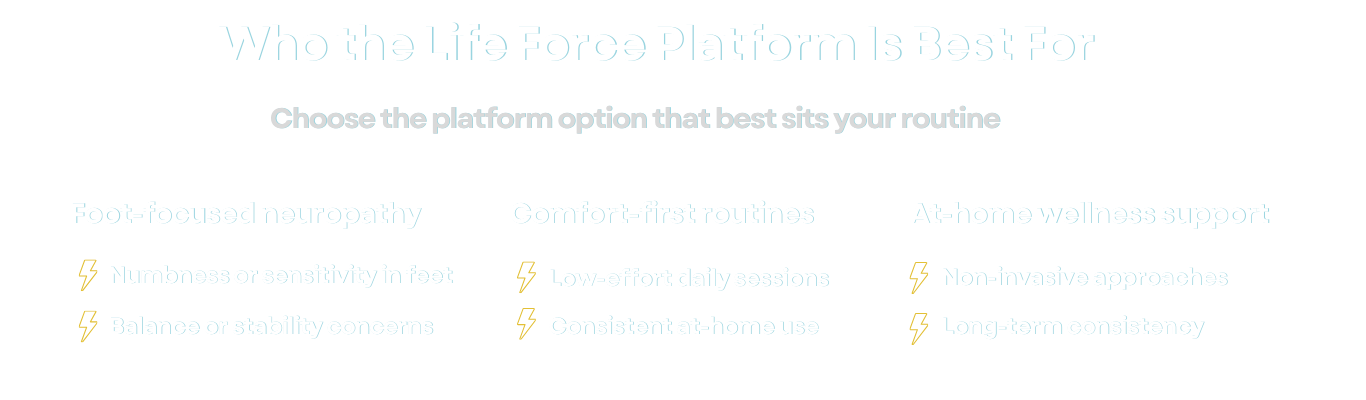 Comparison chart titled 'Who the Life Force Platform is Best For' with three columns of options for different routines: 'Foot-focused neuropathy,' 'Comfort-first routines,' and 'At-home wellness support.' The chart lists specific features under each category.