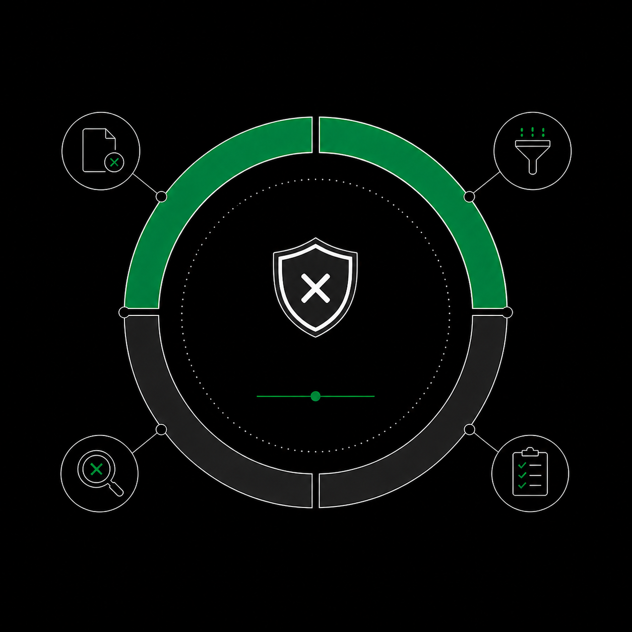 Denial Management Toolkit