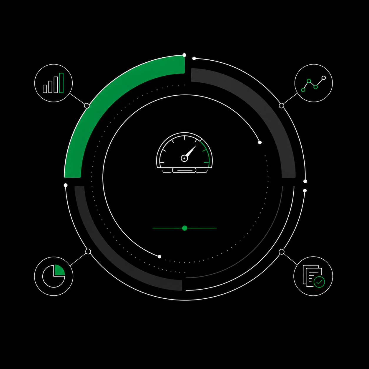 Revenue Cycle Performance Dashboard (Template Kit)