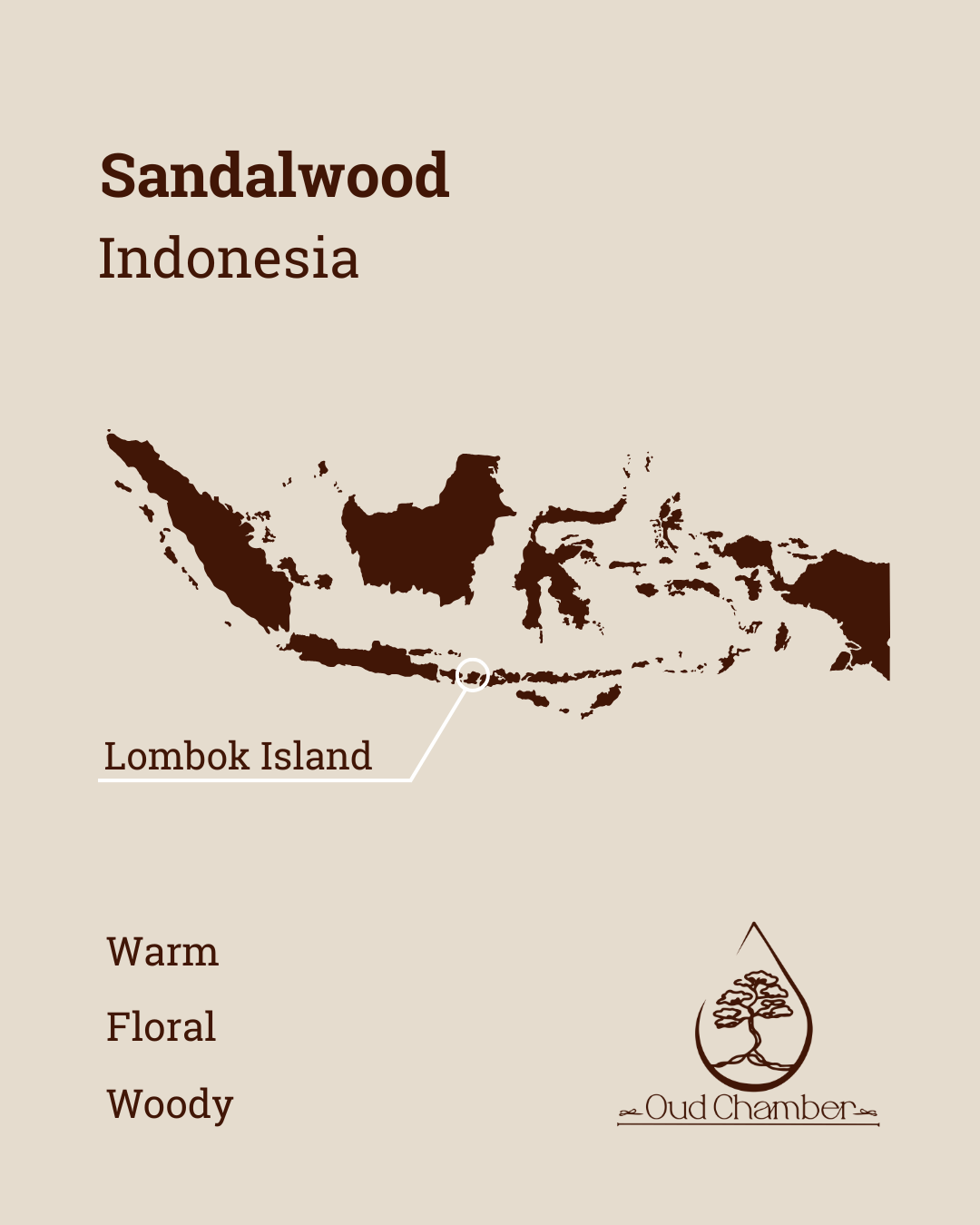 2. Oil Information.png