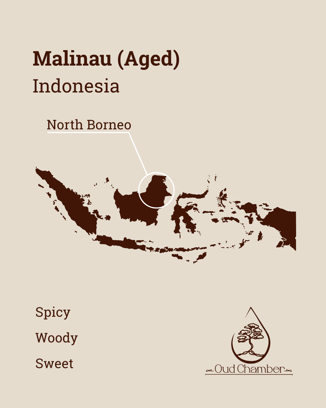 Malinau A Description.png