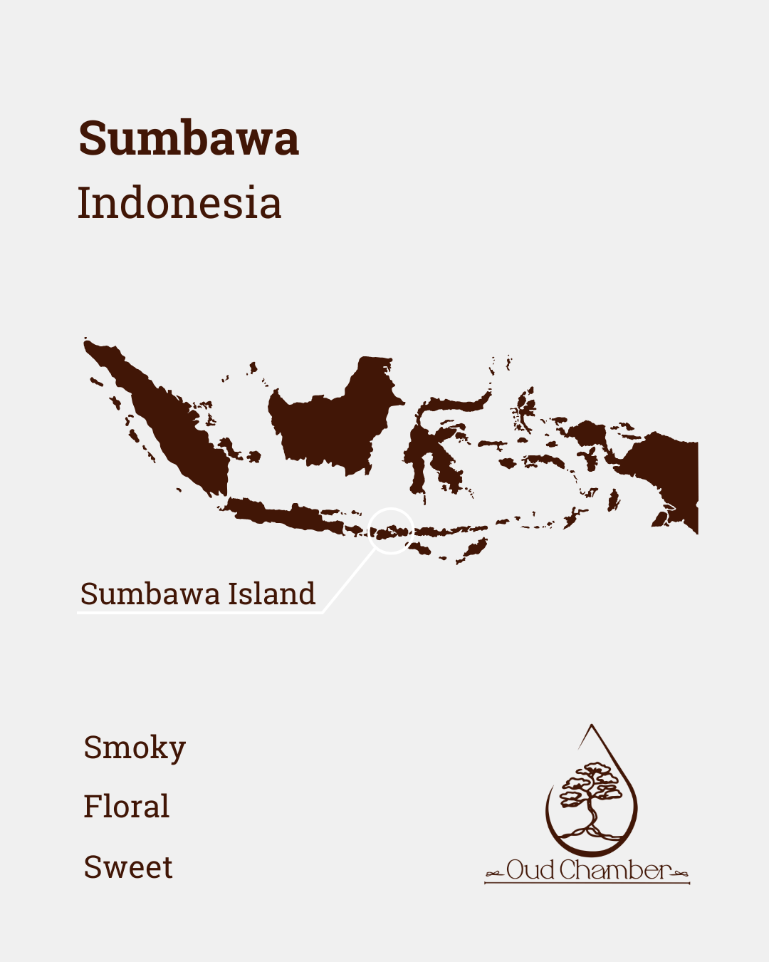 Sumbawa.png