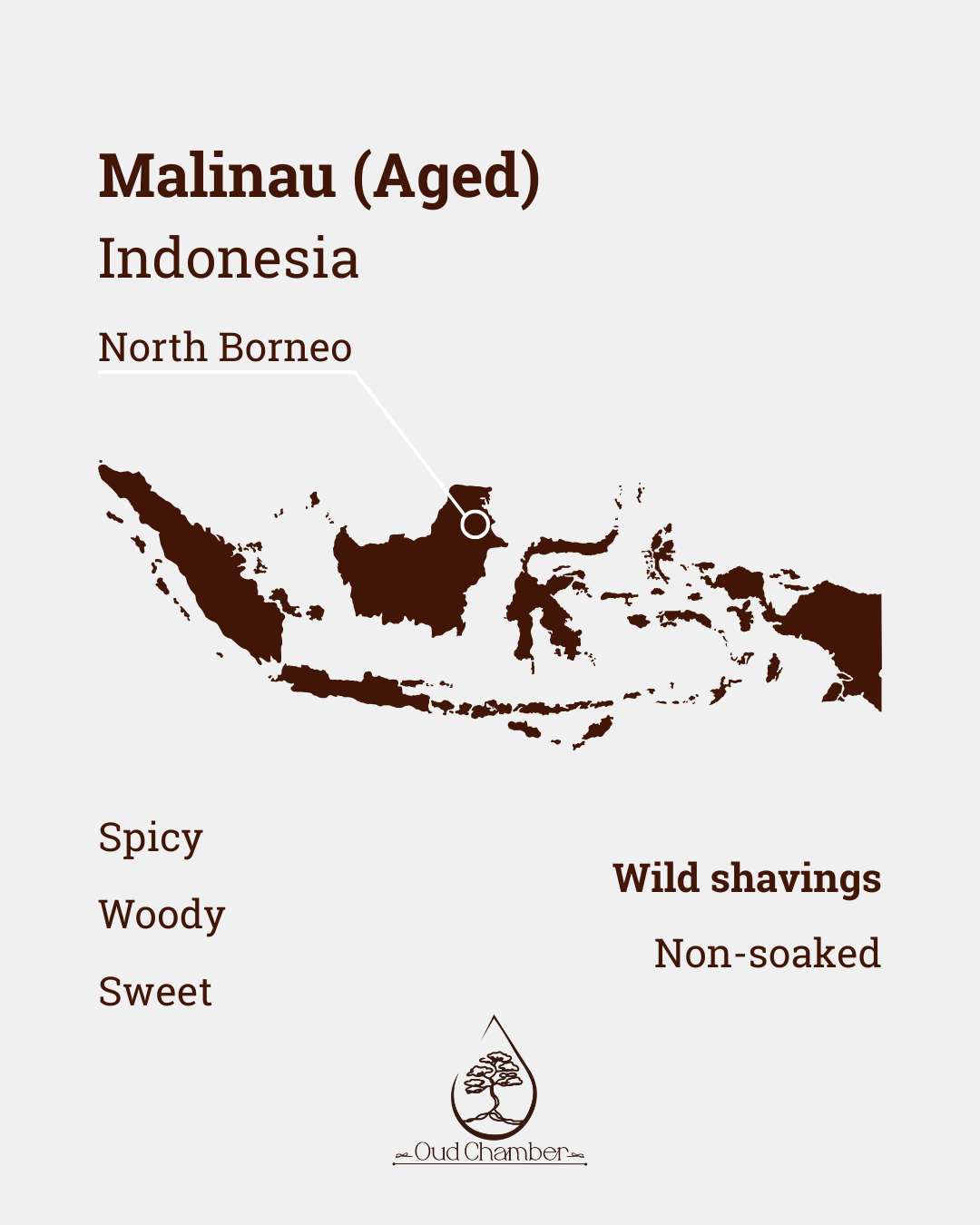 2. Oil Information.png