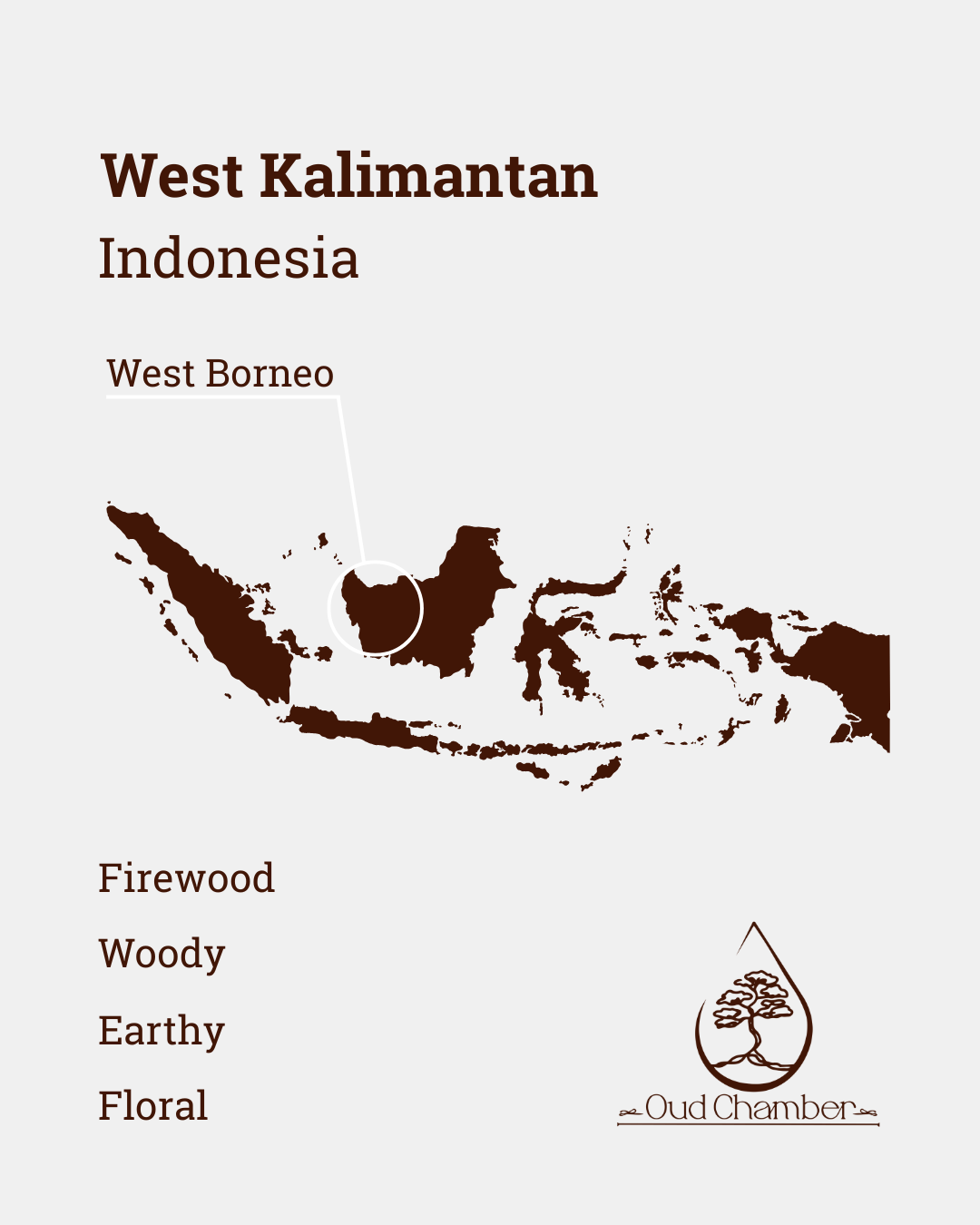 West Kalimantan.png