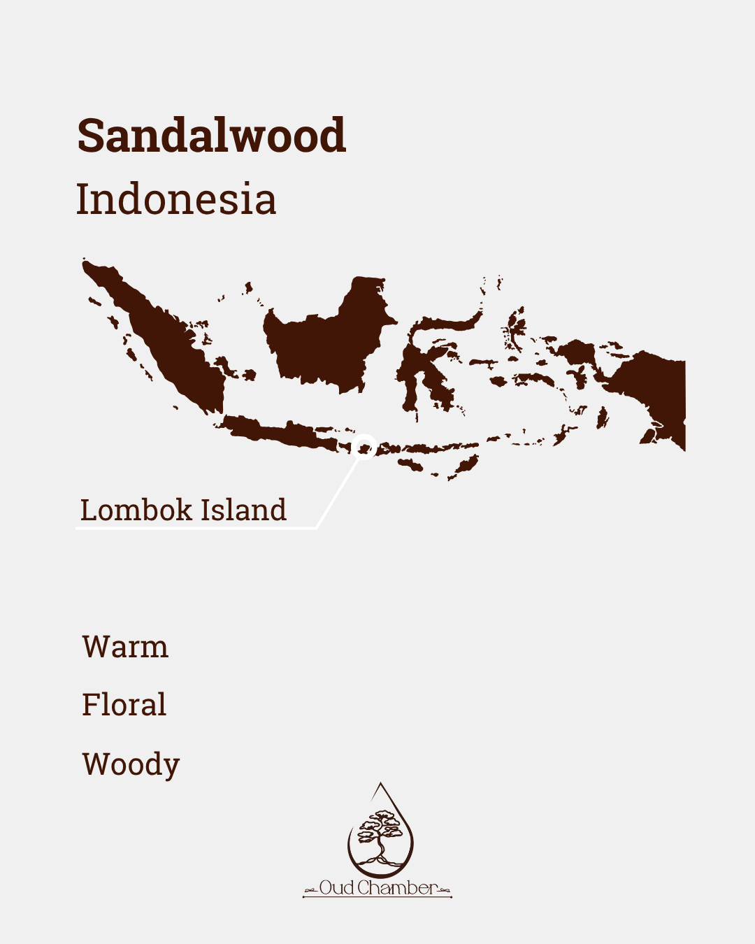 2. Oil Information.png
