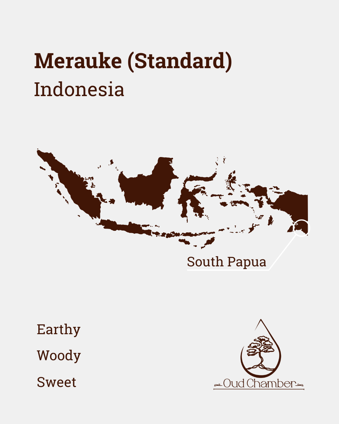 Merauke.png