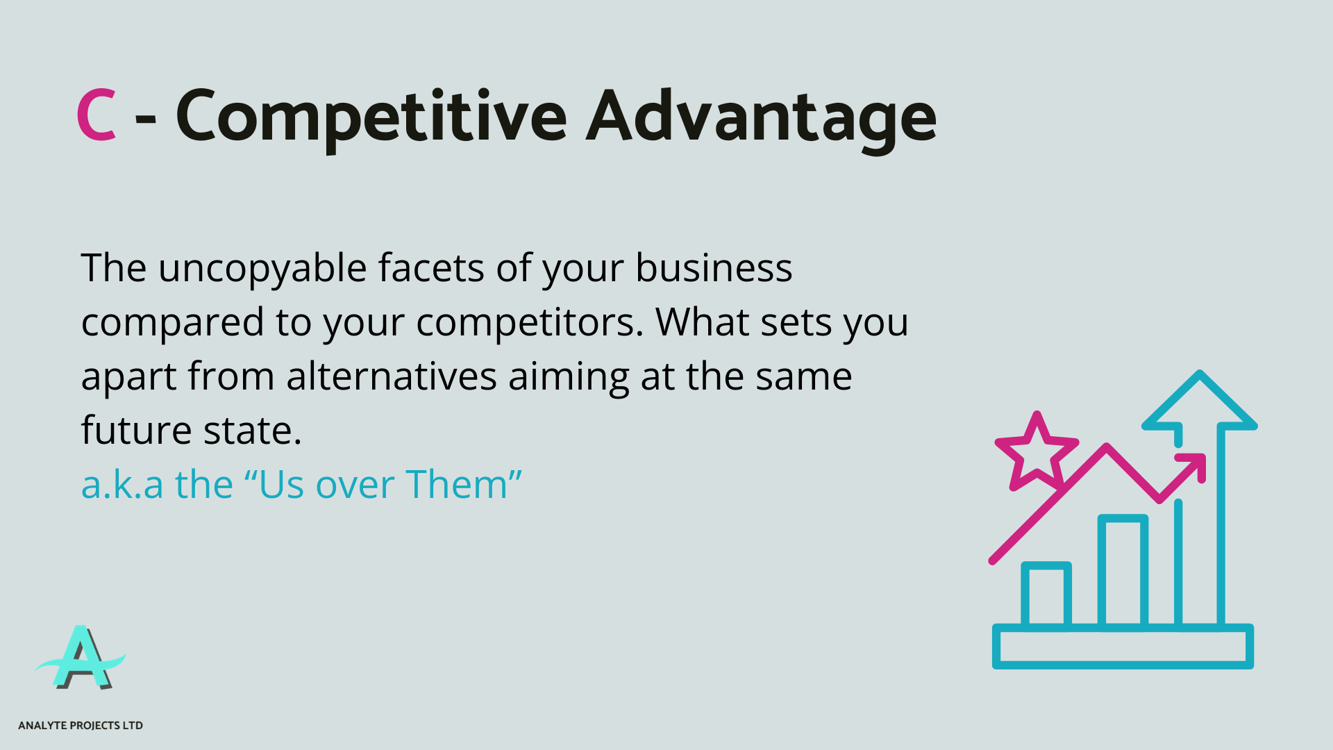 Slide explaining your competitive advantage element