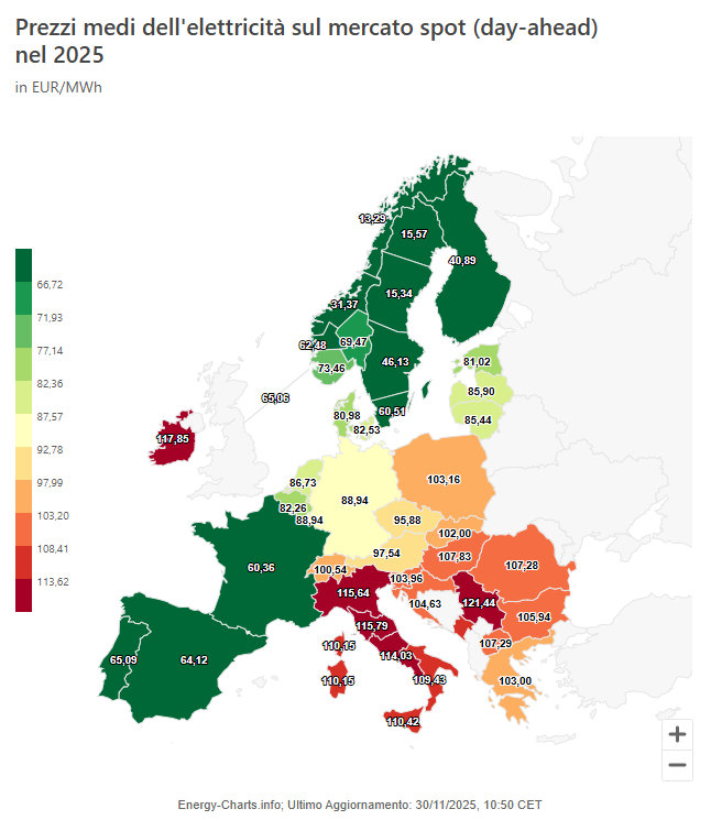 Perché il prezzo dell’energia è così alto in Italia?