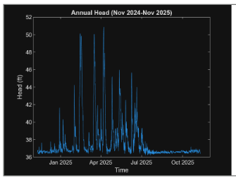 Screenshot+2025-12-02+190714.png